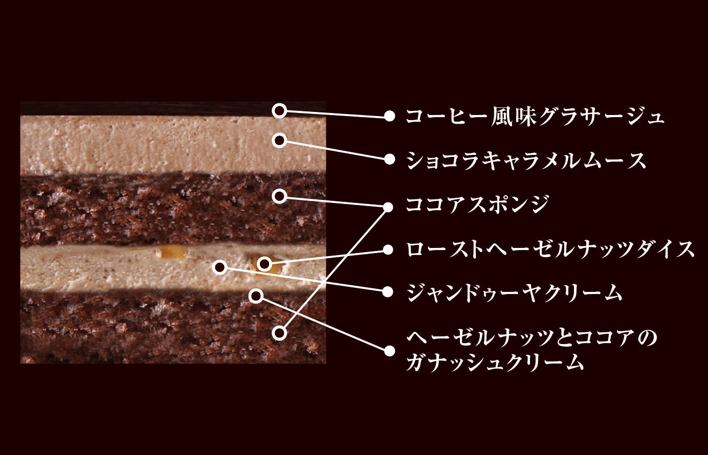 グランド・説明ジャンドューヤ