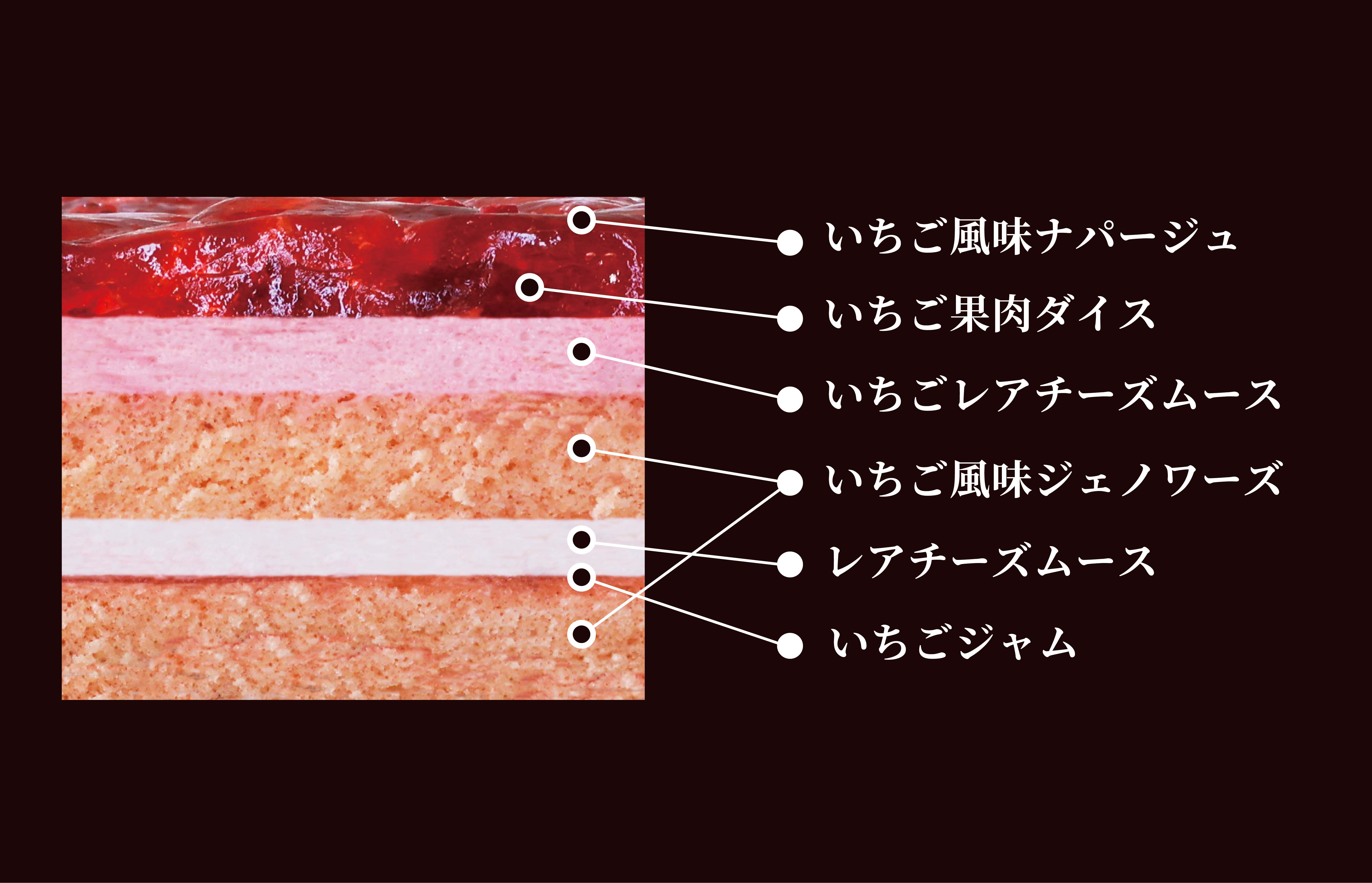 グランド・ジュエルオブストロベリー説明