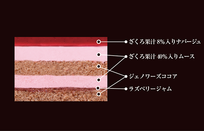 グランド・ざくろ説明